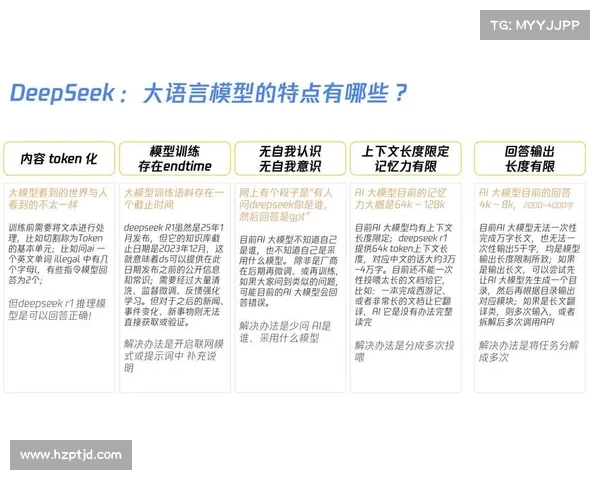 深度解析DeepSeek房地产营销培训的实施步骤与关键技巧 深度解析DeepSeek房地产营销培训的实施步骤与关键技巧