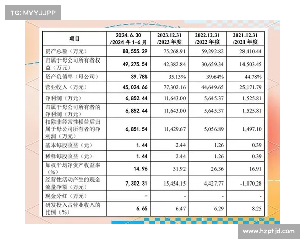 2023年稳健发展地产企业获奖名单揭晓优秀企业展现强劲增长势头 2023年稳健发展地产企业获奖名单揭晓优秀企业展现强劲增长势头